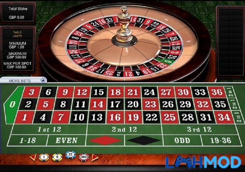 Cấu tạo bàn Roulette