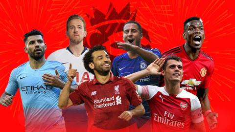 Premier League 2019/20: Big six có nguy cơ tan nát