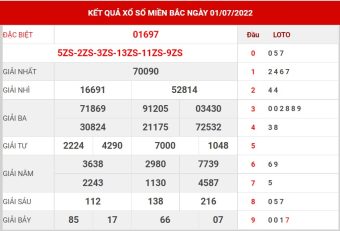 soi cầu XSMB ngày 2/7/2022
