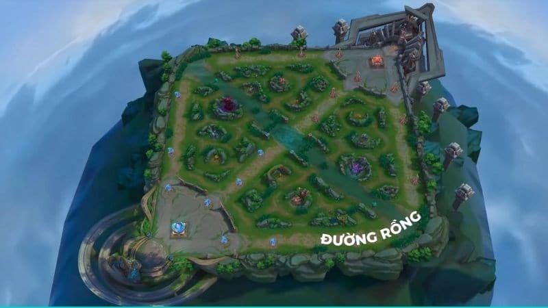 Lane Bot Trong Lien Quan