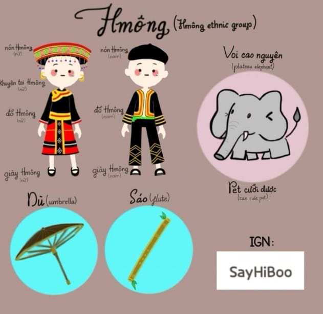 Trang phục dân tộc