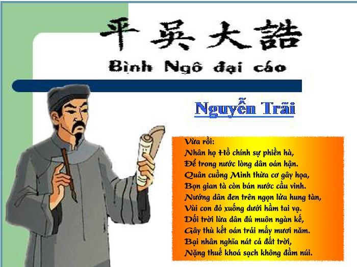 Bài văn phân tích tác phẩm 