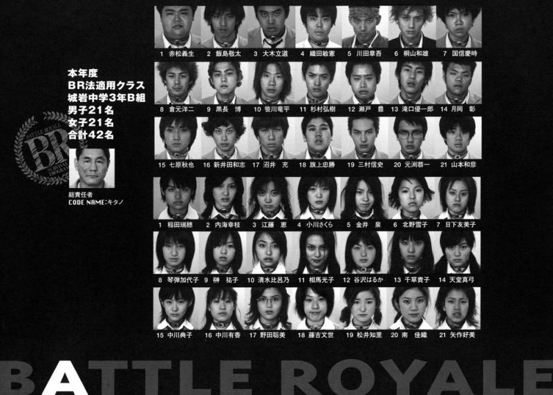 Phim Battle Royale.