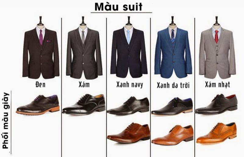 Chọn giày phù hợp