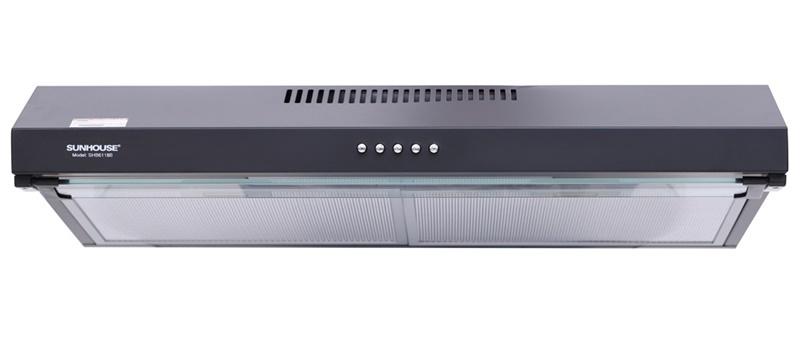 Siêu Thị Điện Máy Năm Ngọc