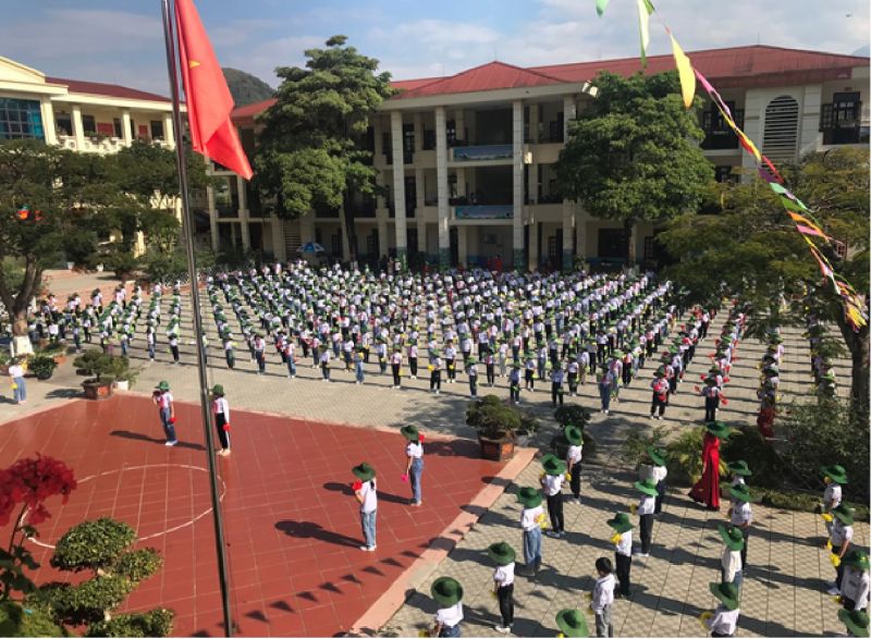 Bài văn thuyết minh về đồng phục học sinh hay nhất - Bài văn mẫu số 5